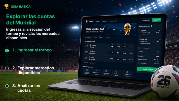 Sección de apuestas de fútbol para el Mundial 2026