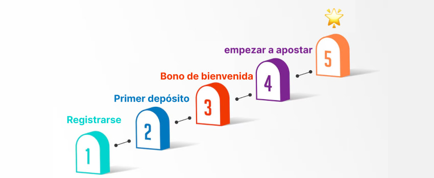 Pasos de apuestas