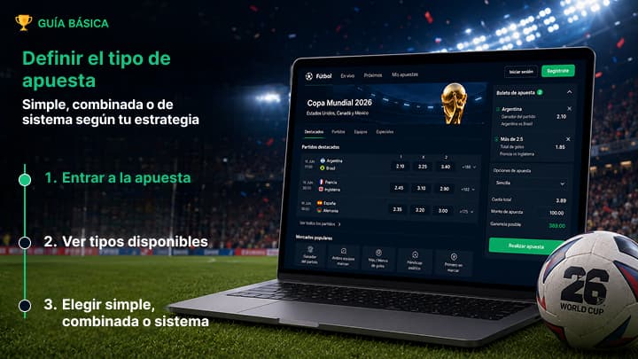 Elección del tipo de apuesta el Mundal